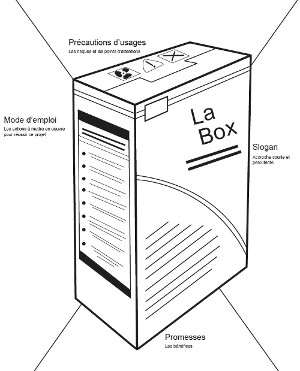 La Product Box