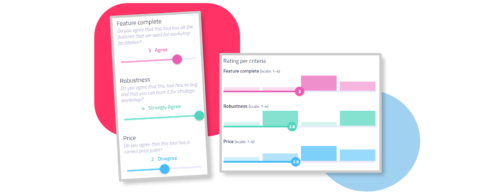 decision matrix multi criteria evaluation turning