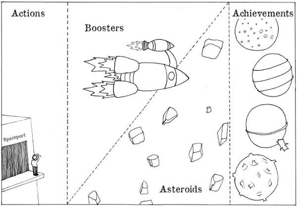 carte de l'espace Stormz