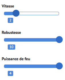 Les réglettes de notation