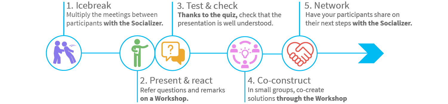 socializer complete collaborative toolbox