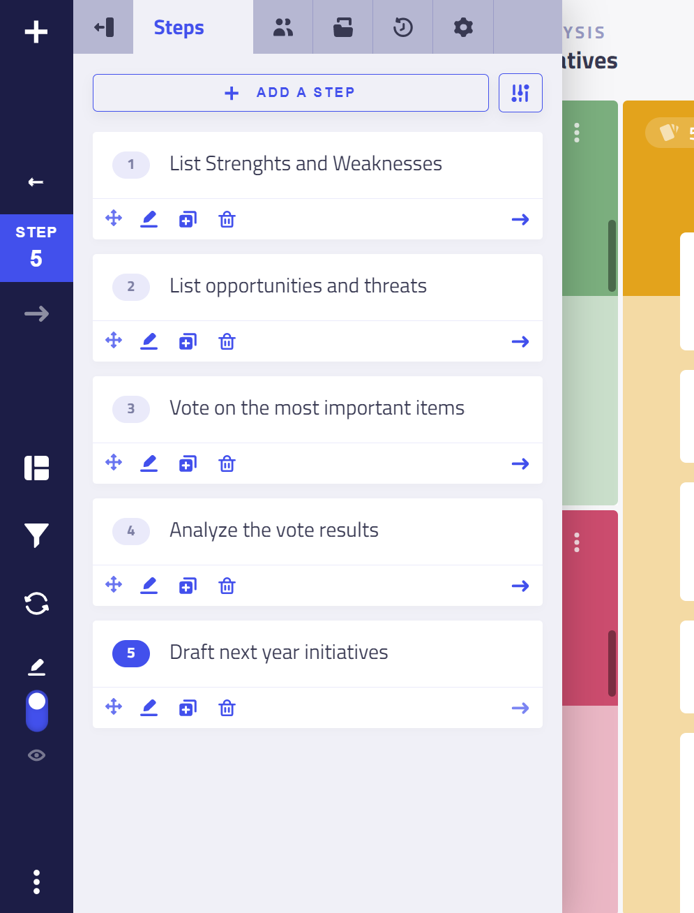 The list of the steps of a SWOT workshop